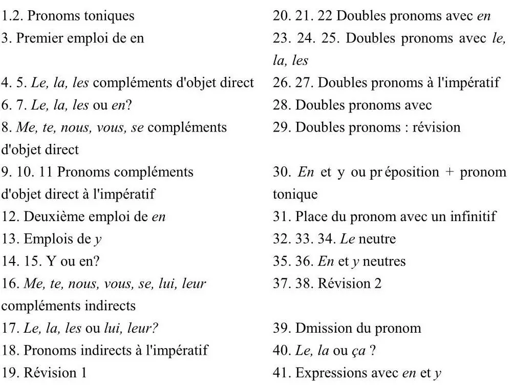 1 Remplacer les pointillés par le pronom qui convient 1 Sophie a fait de - фото 14