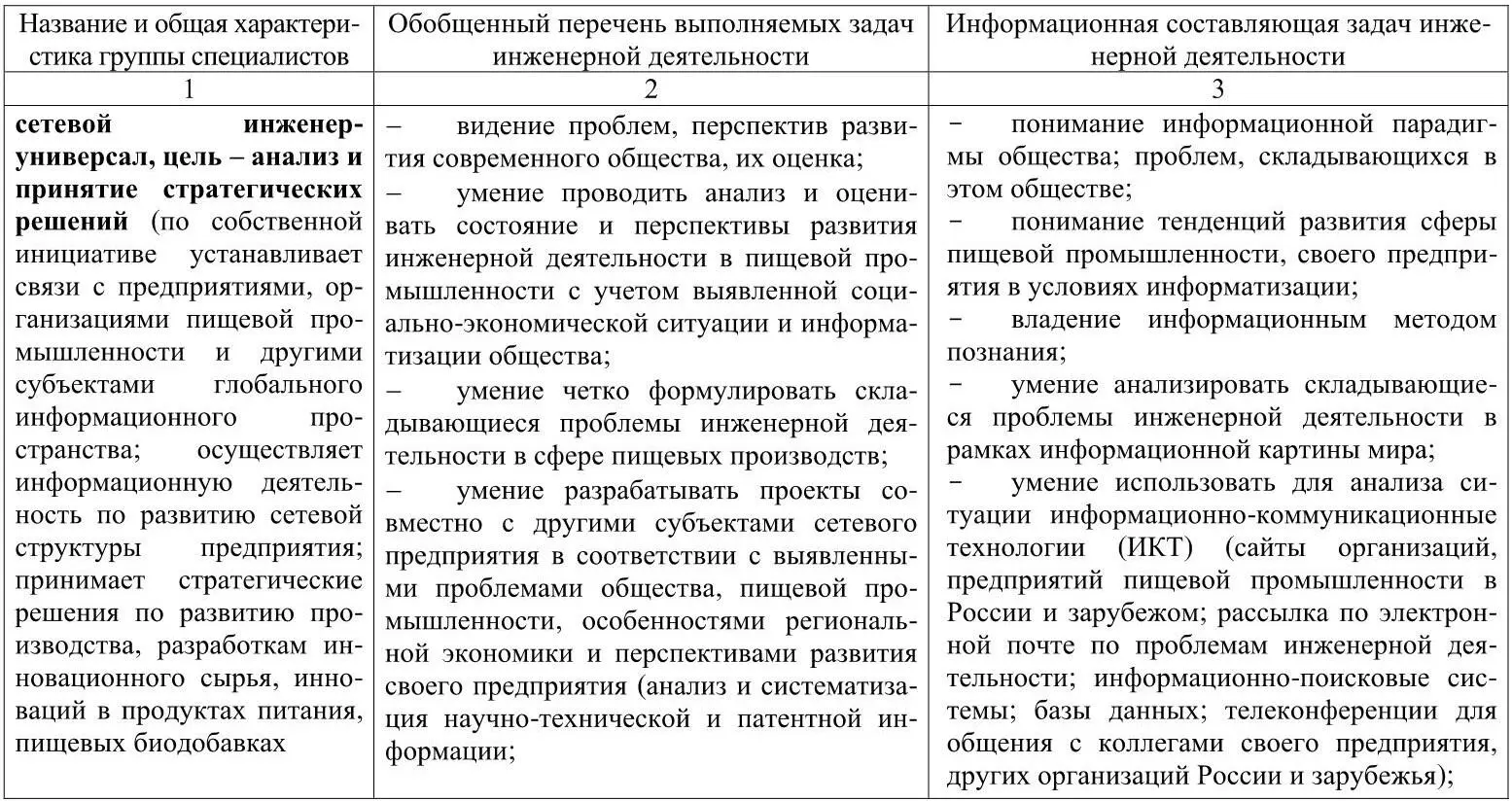 универсальность по типу информационных технологий обла - фото 1