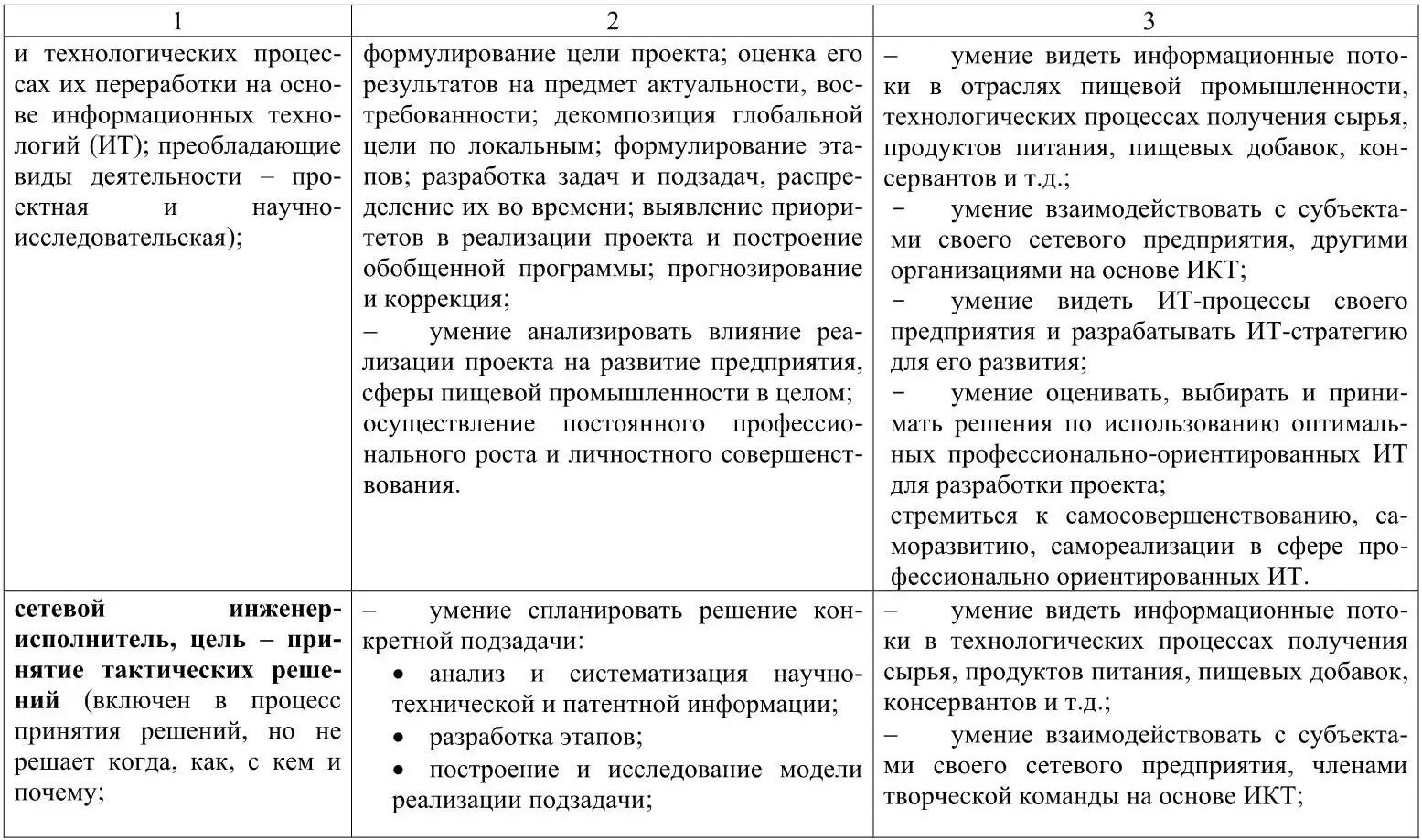универсальность по типу информационных технологий области и степени их - фото 2