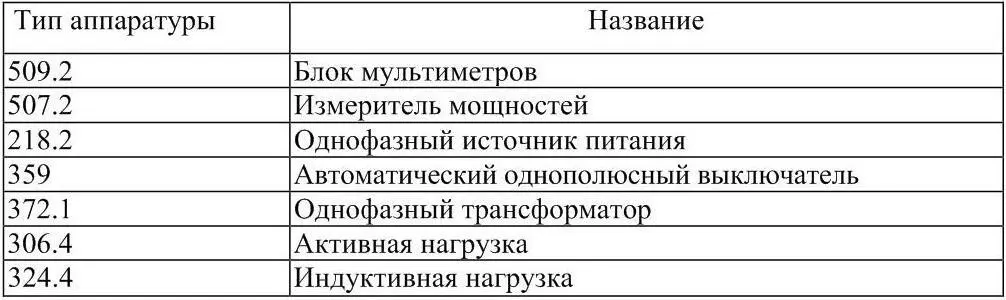 Для выполнения электрических соединений прилагается комплект проводников - фото 9