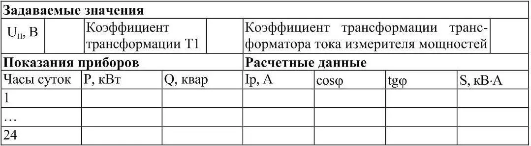 Используемые для различных вариантов коэффициенты трансформации приведены в - фото 16