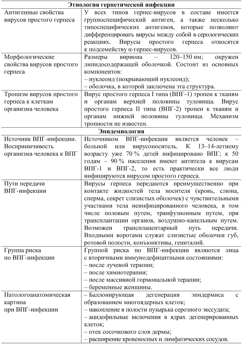 V Контрольные вопросы 1 К какой группе микроорганизмов относятся возбудители - фото 2