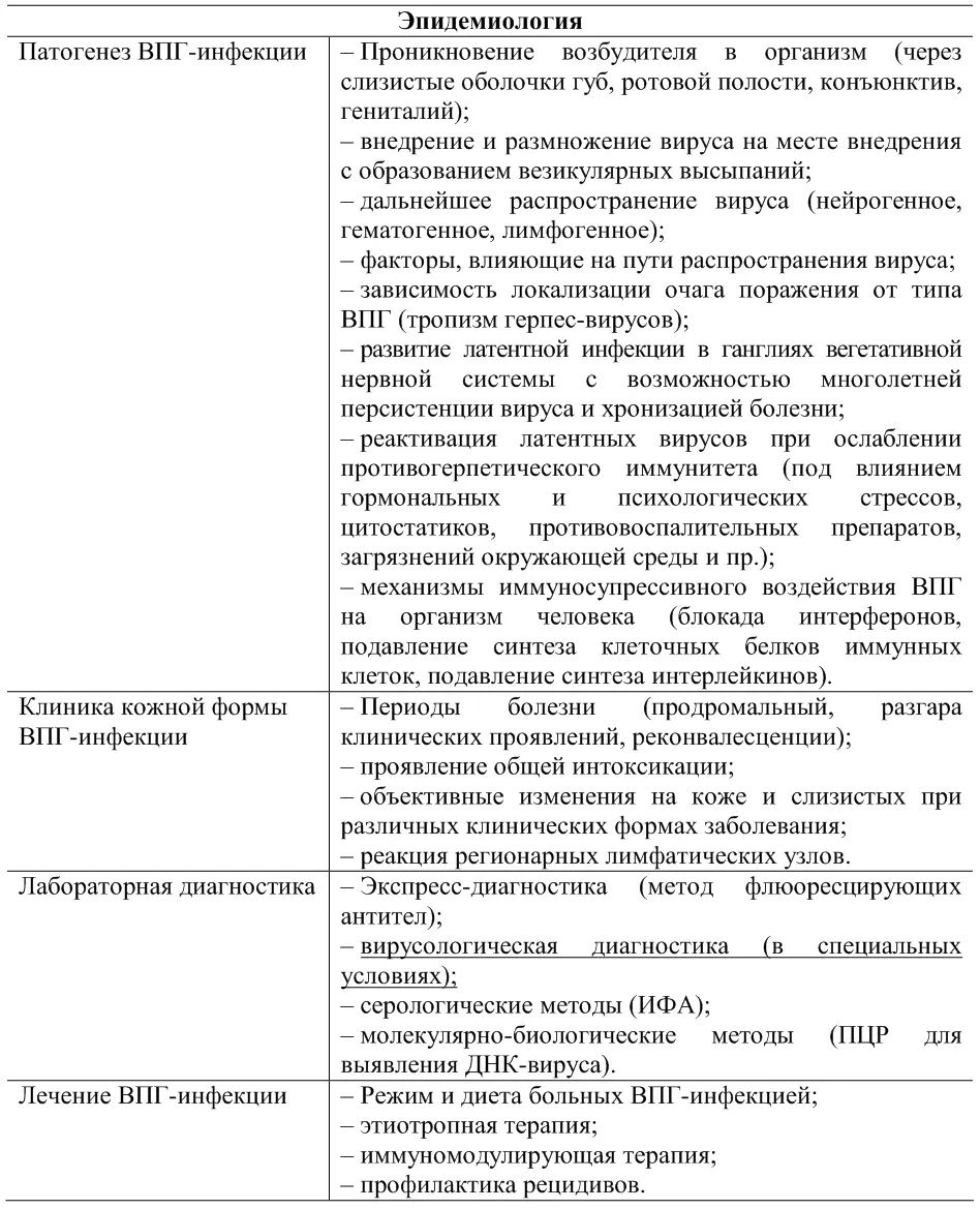 V Контрольные вопросы 1 К какой группе микроорганизмов относятся возбудители - фото 3