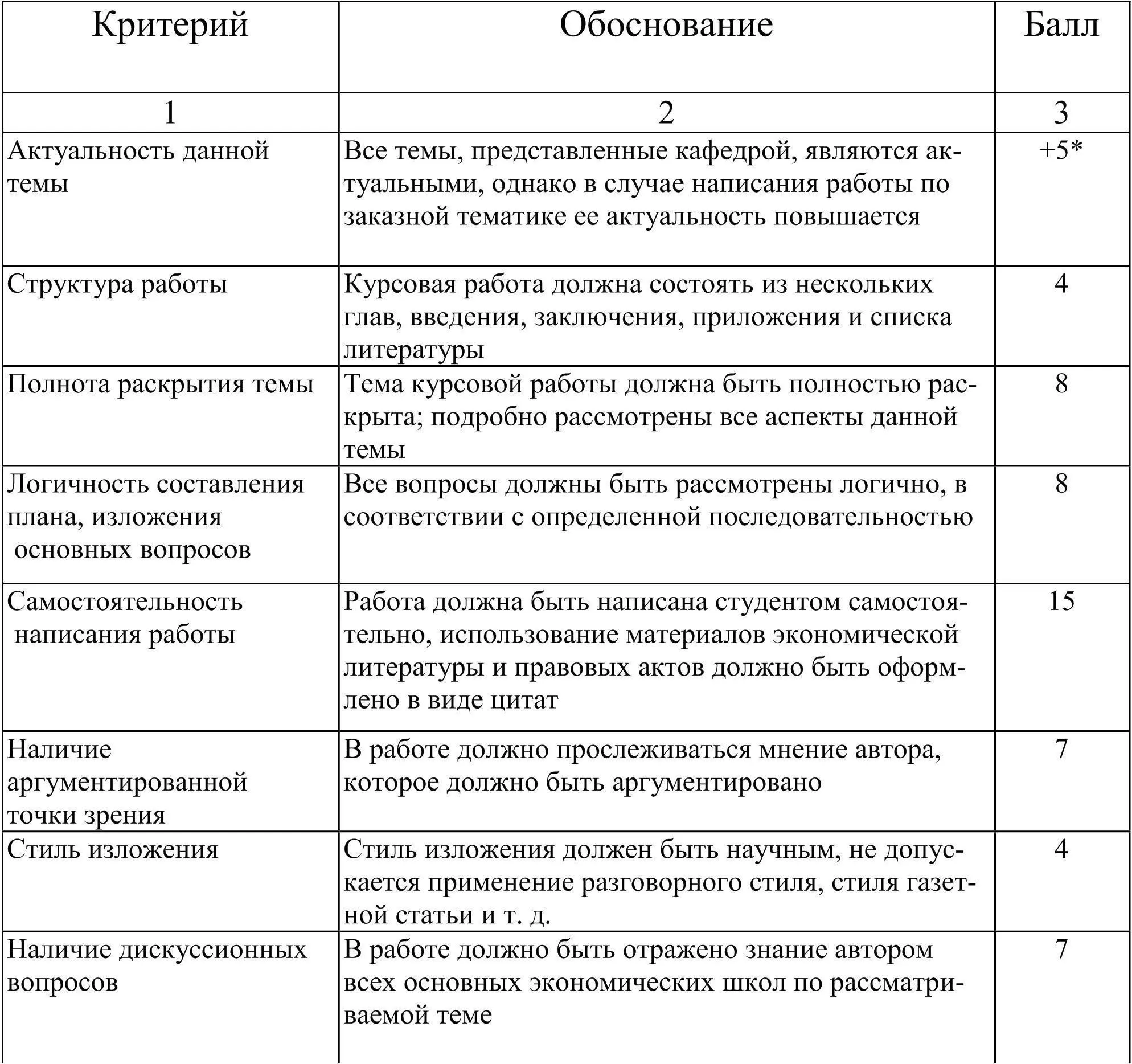 Помеченные звездочкой пункты являются дополнительными они не включаются в - фото 1