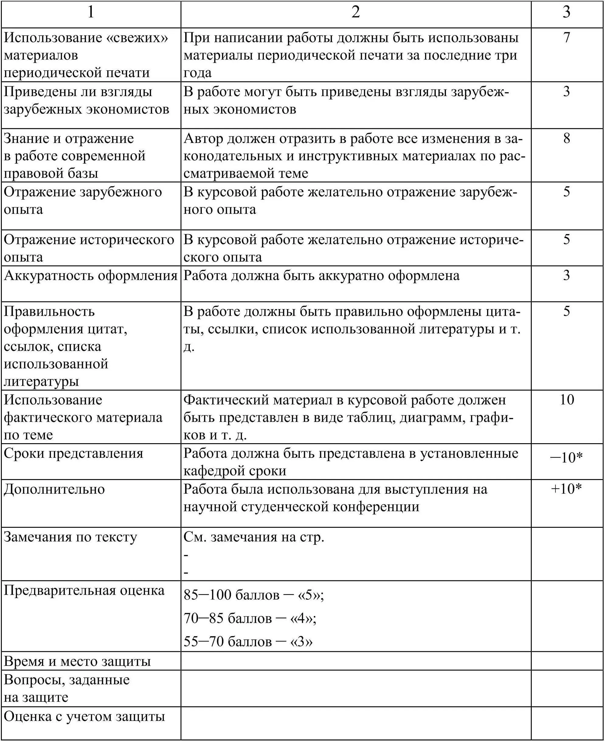 Помеченные звездочкой пункты являются дополнительными они не включаются в - фото 2