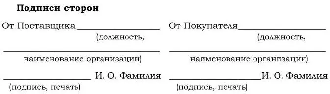 Приложение 1 к Договору поставки от График поставки товаров - фото 8