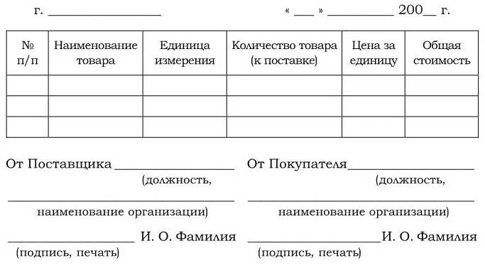 43 Закупка товаров на оптовых ярмарках Одной из эффективных форм оптовых - фото 10