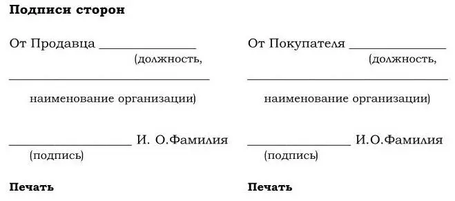 После заключения договора оптовой куплипродажи товаров предприятиепродавец - фото 16