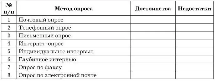 Задача 11 Молочный комбинат выпускает продукцию в упаковке TETRA PAK двух - фото 13