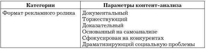 Как вы считаете подходит ли этот уровень измерения для всех мер Можно ли - фото 17