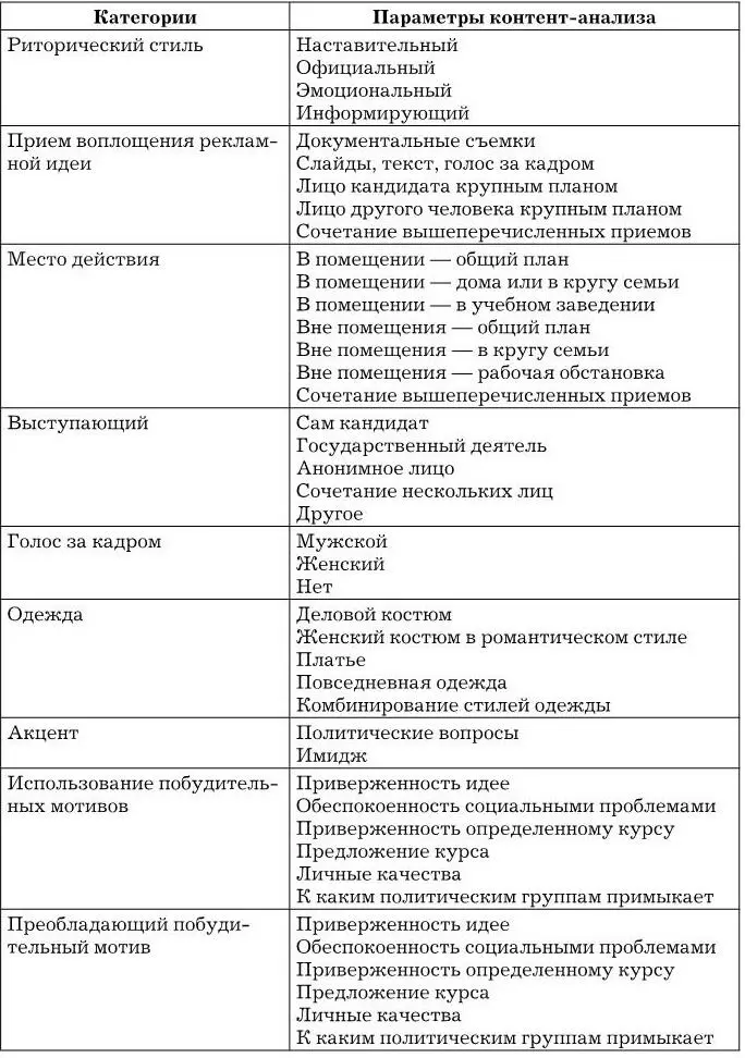 Как вы считаете подходит ли этот уровень измерения для всех мер Можно ли - фото 18