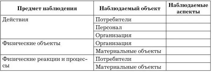 Задача 33 Вы консультант по маркетинговым исследованиям перед которым - фото 21