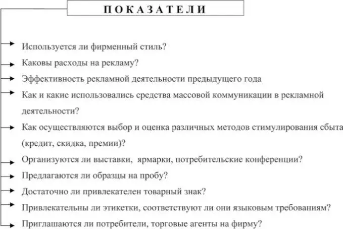Рис 13Маркетинговые исследования по послепродажному обслуживанию и PR Рис - фото 13