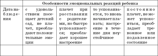 2 Для определения видов деятельности в которых возможен успех можно - фото 12