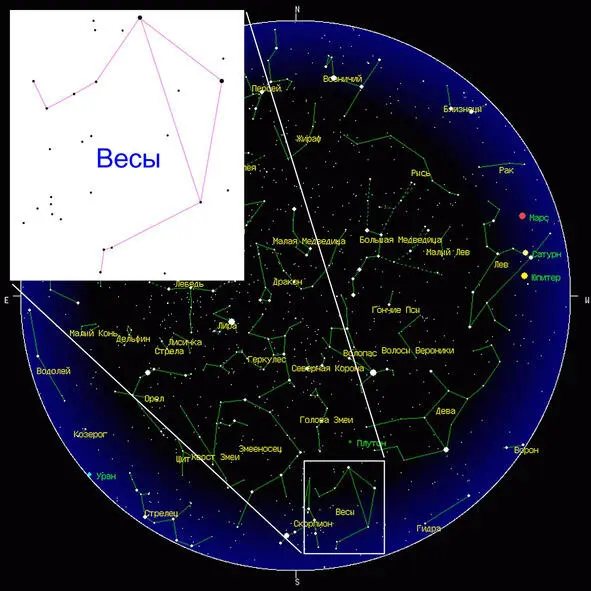 Ч II1 Звёздное Небо в полночь 20 апреля 1743 года Созвездие Весы уходит с - фото 3