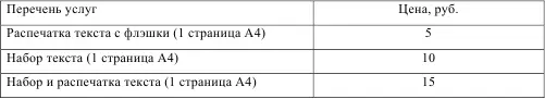 Мы записали с вами цену по которой будем оказывать услуги населению Если к - фото 2