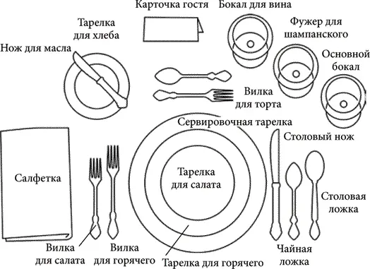 Рис 1 Пример праздничной сервировки стола Хорошо вымытые и протертые - фото 31