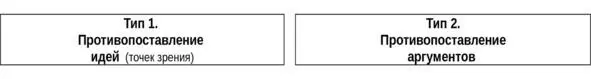 Две композиции двух различных типов аргументированного - фото 1