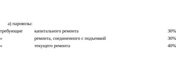 Подвижной состав требующий случайного ремонта в зави - фото 2