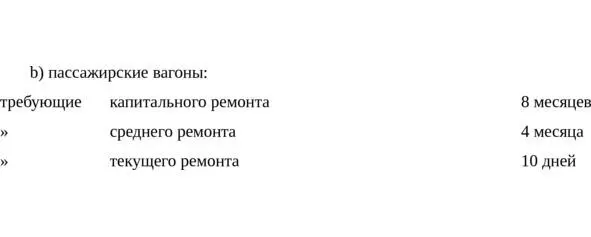 4 Стоимость разных видов ремонта определяется следующим образом - фото 6