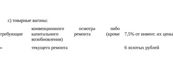 Подвижной состав требующий случайного ремонта зачисляется в соответственную - фото 10