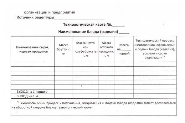 таблица 31 Примерная форма технологической карты Технологическая карта - фото 4