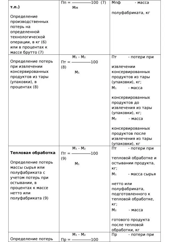 таблица 42 продолжение талица 42 продолжение Для акта контрольной проработки - фото 44