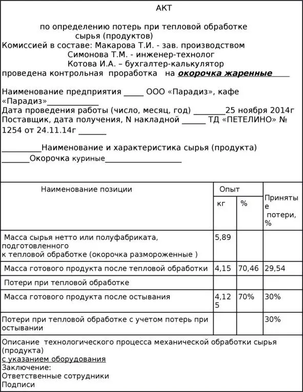 таблица 46 Акт может так же выглядеть и следующим образом Утверждаю Директор - фото 51