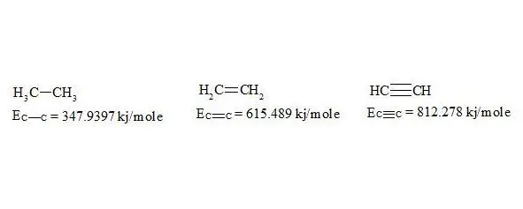 energies of bonds in ethane ethylene and acetylene The given bond energies - фото 14