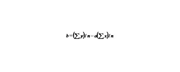 5 nthe number of given values x or y If we want to know how big is the - фото 25