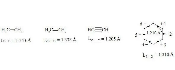 bond lengths in ethane ethylene acetylene and distance between electrons 1 - фото 3