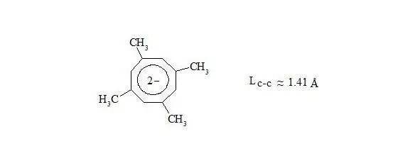 Planar From the mentioned above we can make a conclusion cyclooctatetraene - фото 9