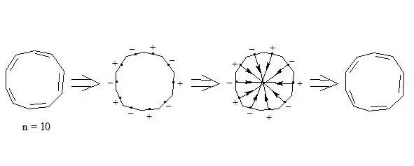 cyclodecapentaene threeelectron bond cyclodecapentaene distance Whereas - фото 10