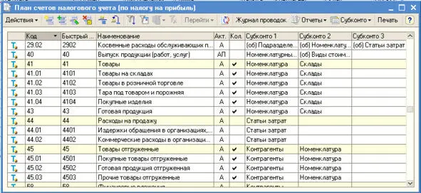 И соответственно ведется 2 регистра с проводками Хозрасчетный и Налоговый В - фото 4