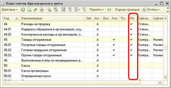 Хозяйственные операции вносятся документами 1С В 1СБухгалтерия 20 при - фото 6