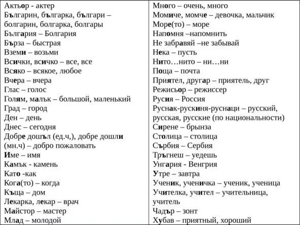 Научете нови думи Выучите новые слова Болгарские пословицы и поговорки Черв - фото 3