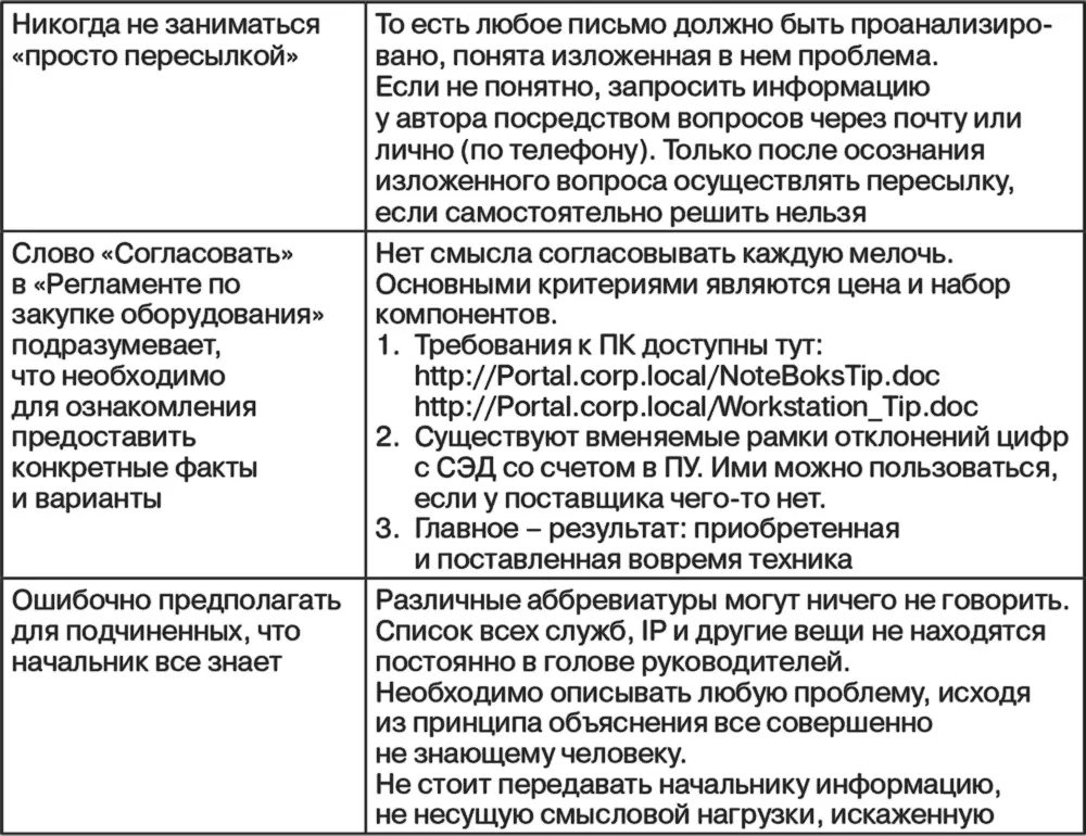 Как вы видите эта таблица живой механизм Сначала в ней было всего 3 строки - фото 2