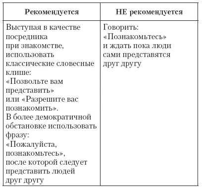 Правила прощания Существует два основных правила если один человек покидает - фото 3