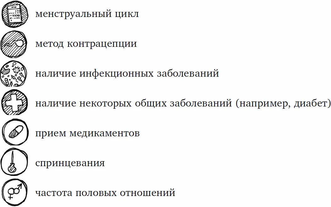 82 Какие виды микроорганизмов заселяют влагалище новорожденной девочки Сразу - фото 7