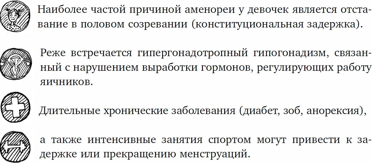 144 Может ли прием наркотиков вызвать нарушения менструального цикла Прием - фото 11