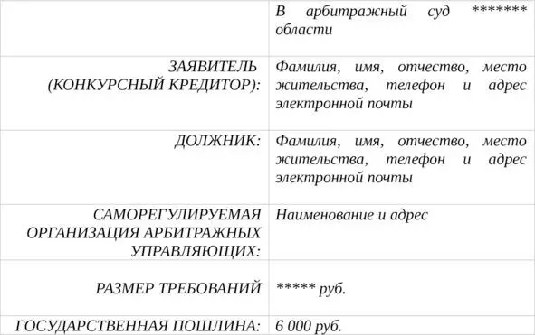 ЗАЯВЛЕНИЕ о признании гражданина несостоятельным банкротом Вступившим в - фото 20
