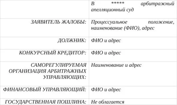 АПЕЛЛЯЦИОННАЯ ЖАЛОБА на определение арбитражного суда области от - фото 21