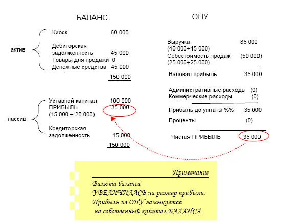 7 Компания погашает ранее сформированную кредиторскую задолженность Это - фото 7