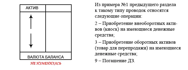 4 Изменению подвержены только показатели пассива при этом валюта баланса - фото 14