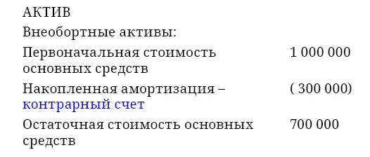 Теперь обладая знаниями в области построения проводок пропишем проводки и - фото 18