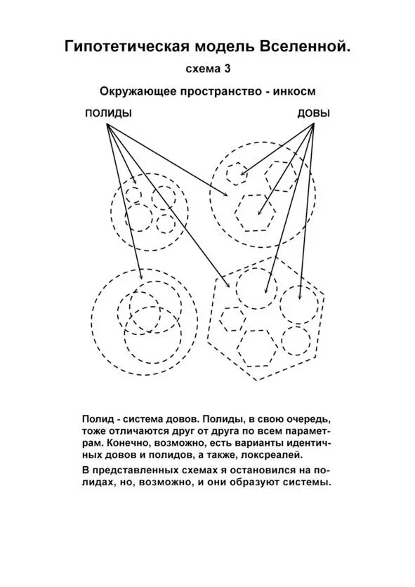 Для меня Вселенная долгое время была безграничным чёрным пространством с - фото 3