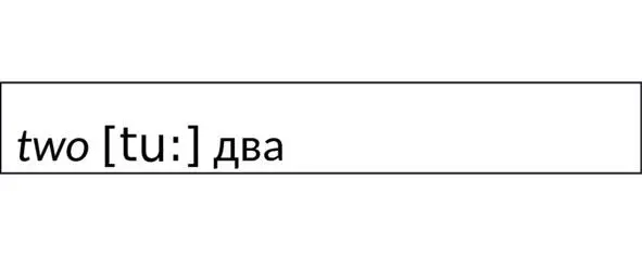 Итак мы умеем считать до двух ONE TWO и делать из единственного числа - фото 36