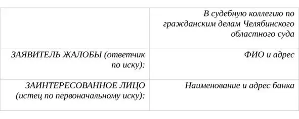 ЧАСТНАЯ ЖАЛОБА на определение районного суда г Челябинска от 20 - фото 14