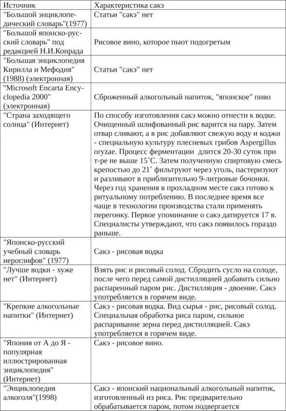 А если посмотреть на проблему пошире и выйти за энциклопедические рамки Должны - фото 1