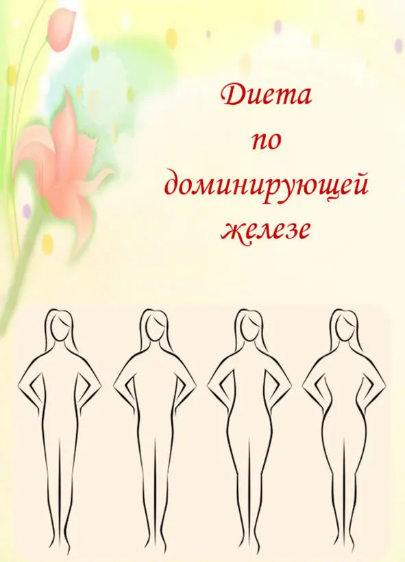 Диета по доминантной железе Существует 4 типа людей диета которых зависит от - фото 7